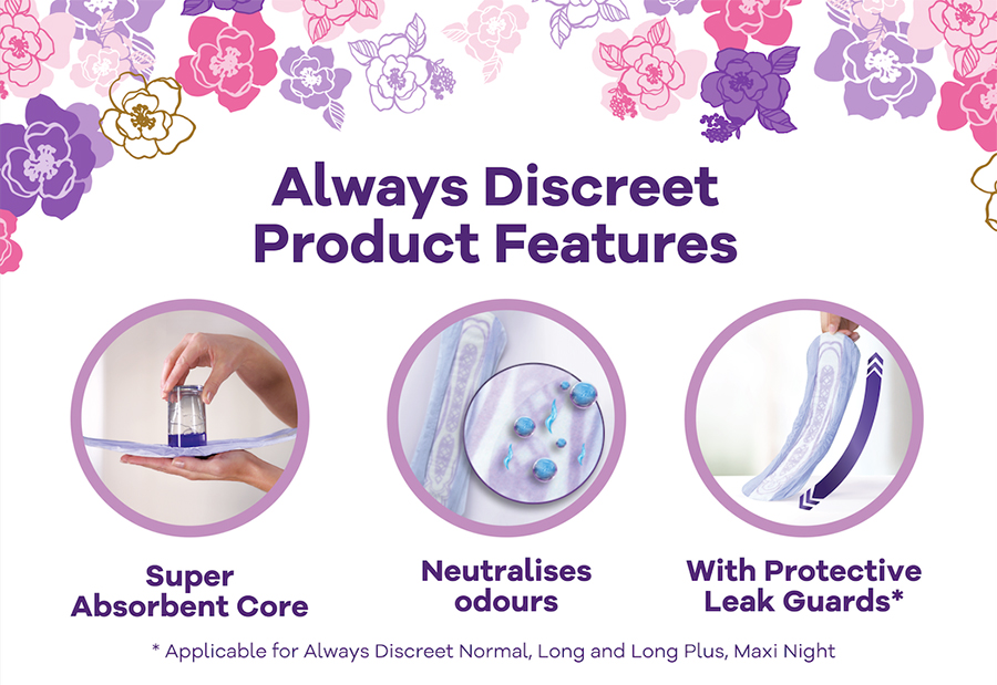 Buy Always Discreet Underwear Level 6 Large 8 Pack for Bladder Leaks